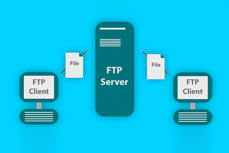 ftp客户端是什么ftp客户端软件是什么