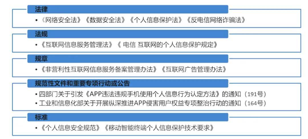 极光vnp苹果版极光vp永久免费官网
