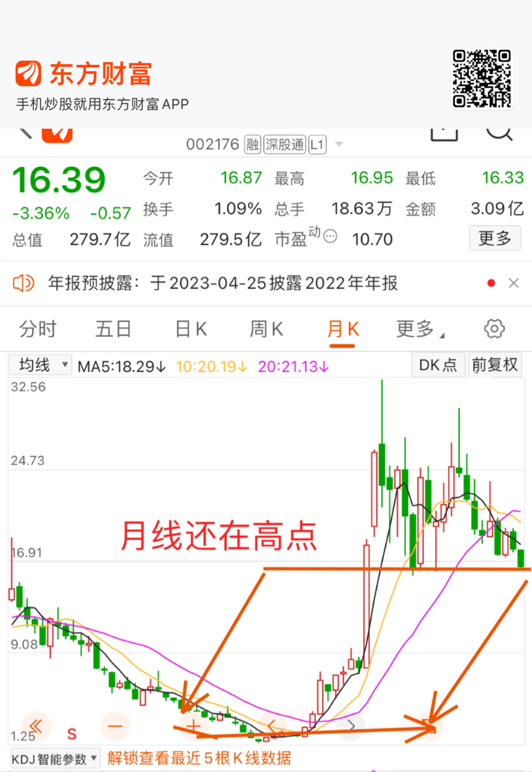 东方财富手机版入门书籍东方财富手机版如何导入公式指标-第2张图片-太平洋在线下载