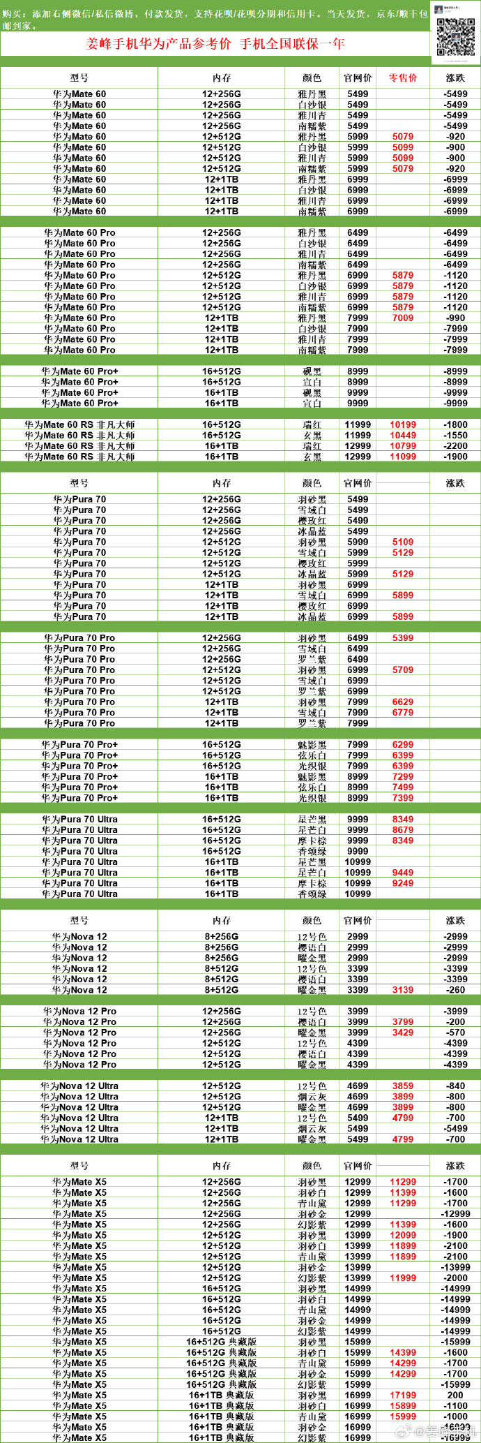 提款鸡苹果版苹果版蛋仔派对兑换码2024永久角色领取