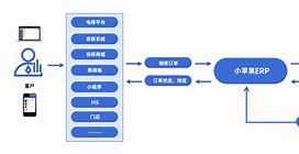 小苹果(物理版)小苹果tv官网入口