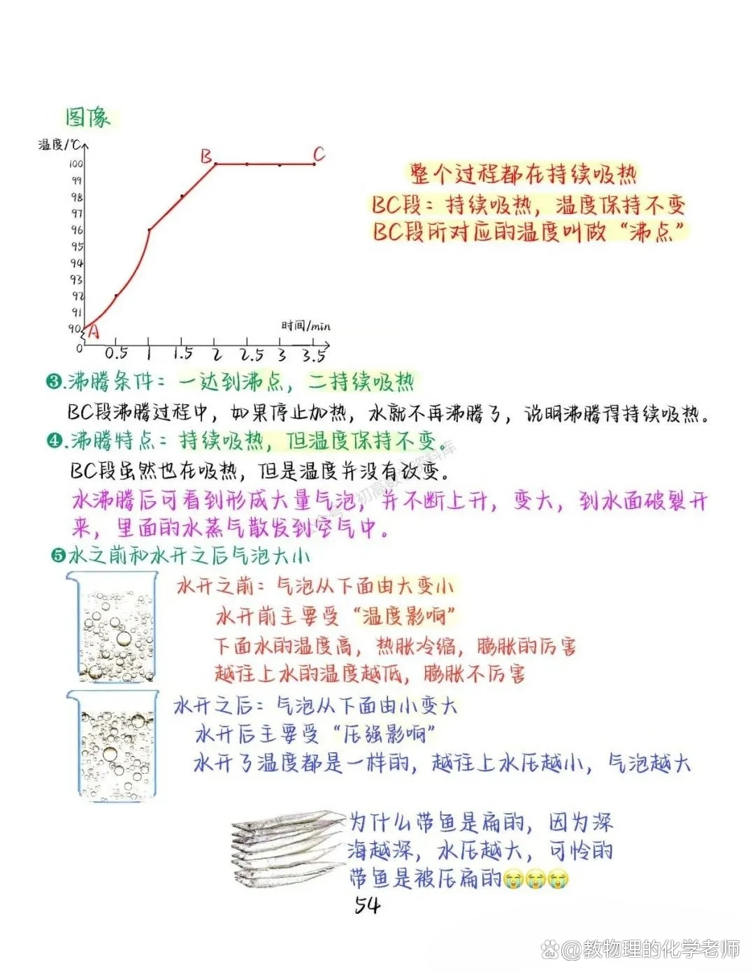 手机版物理知识点八年级物理北师大版知识点-第2张图片-太平洋在线下载