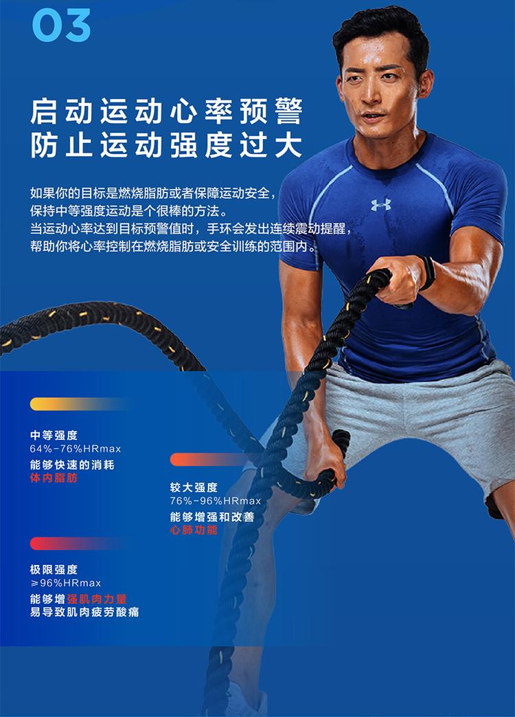 乐心运动苹果版苹果手机健身app-第2张图片-太平洋在线下载