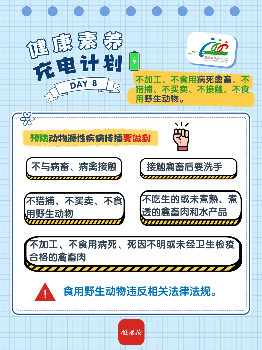 市民健康知识大赛手机版健康教育四大基石ppt讲座