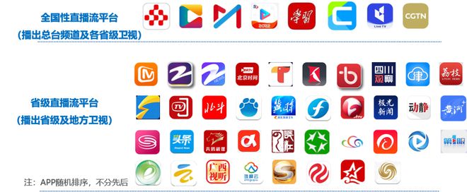 全媒体客户端”软件一媒体官方网站下载最新版本