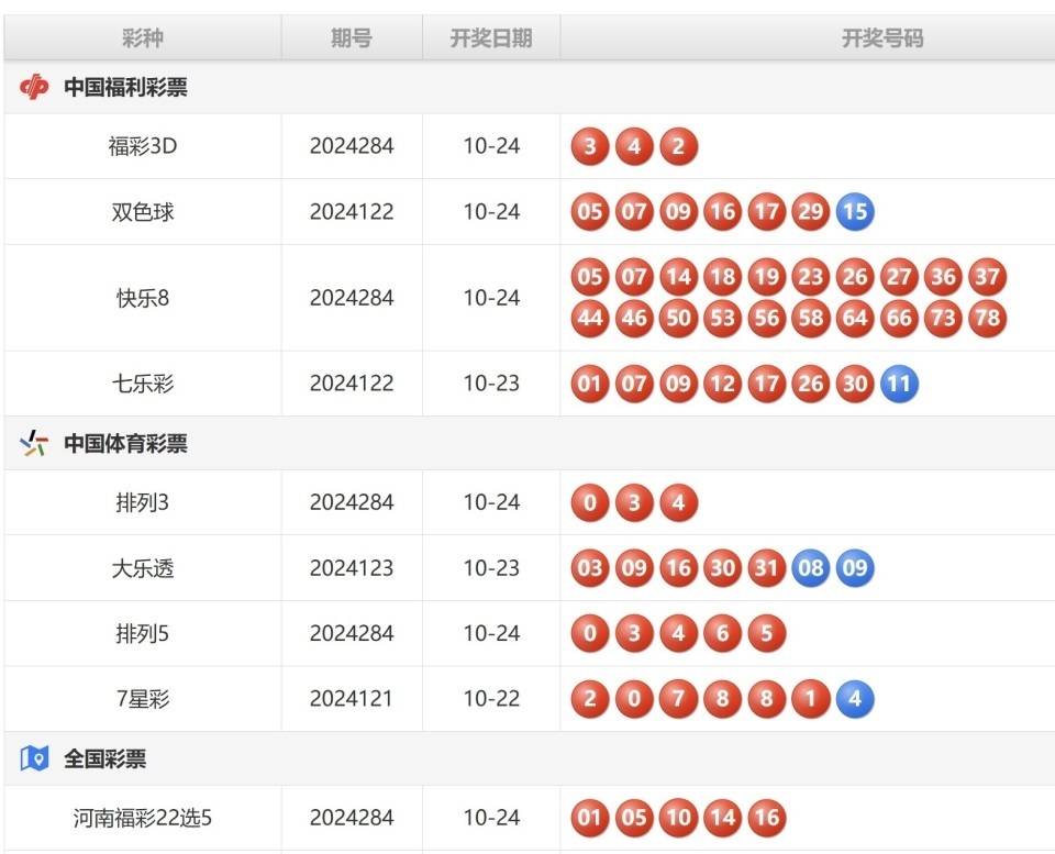 安信章app下载安卓版安信证券安睿版官方下载电脑版