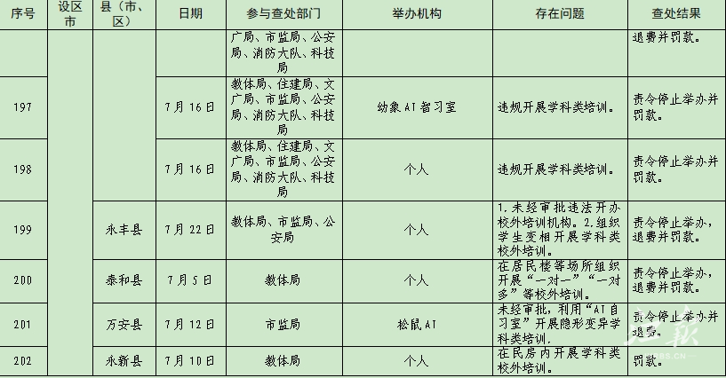 江西新闻客户端用户江西新闻客户端官网首页