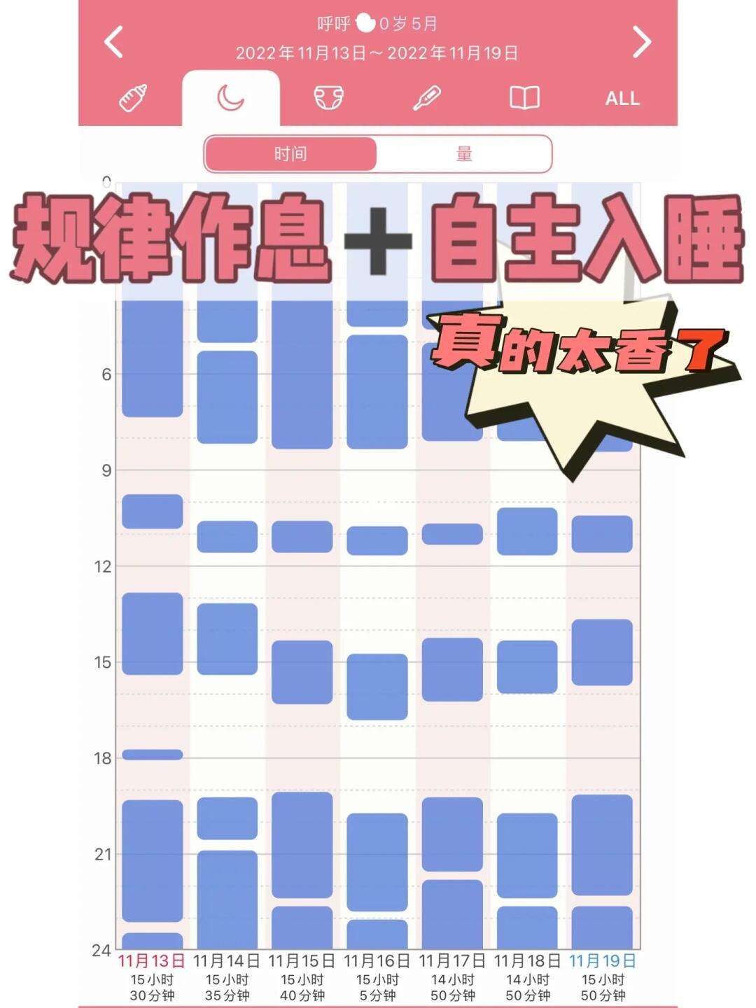 soundsleeper安卓版汉化soundsleeper只有苹果版吗