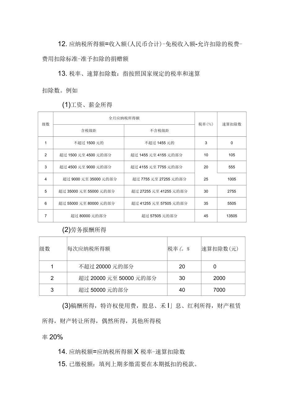 客户端代扣代缴明细申报企业代扣代缴个税申报操作流程