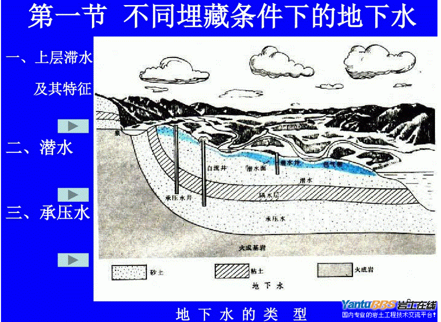 岩土勘察数据采集客户端雄安新区岩土工程勘察数据分类与编码规则