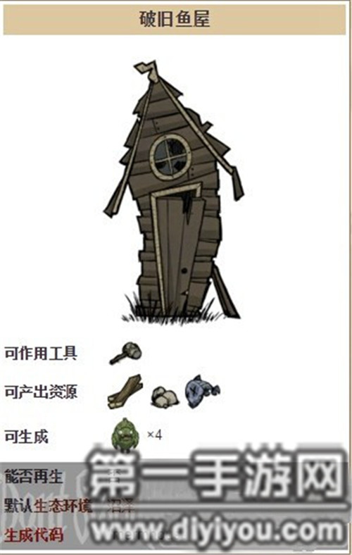 饥荒手机版鱼怎么钓鱼饥荒海难怎么钓鱼手机版