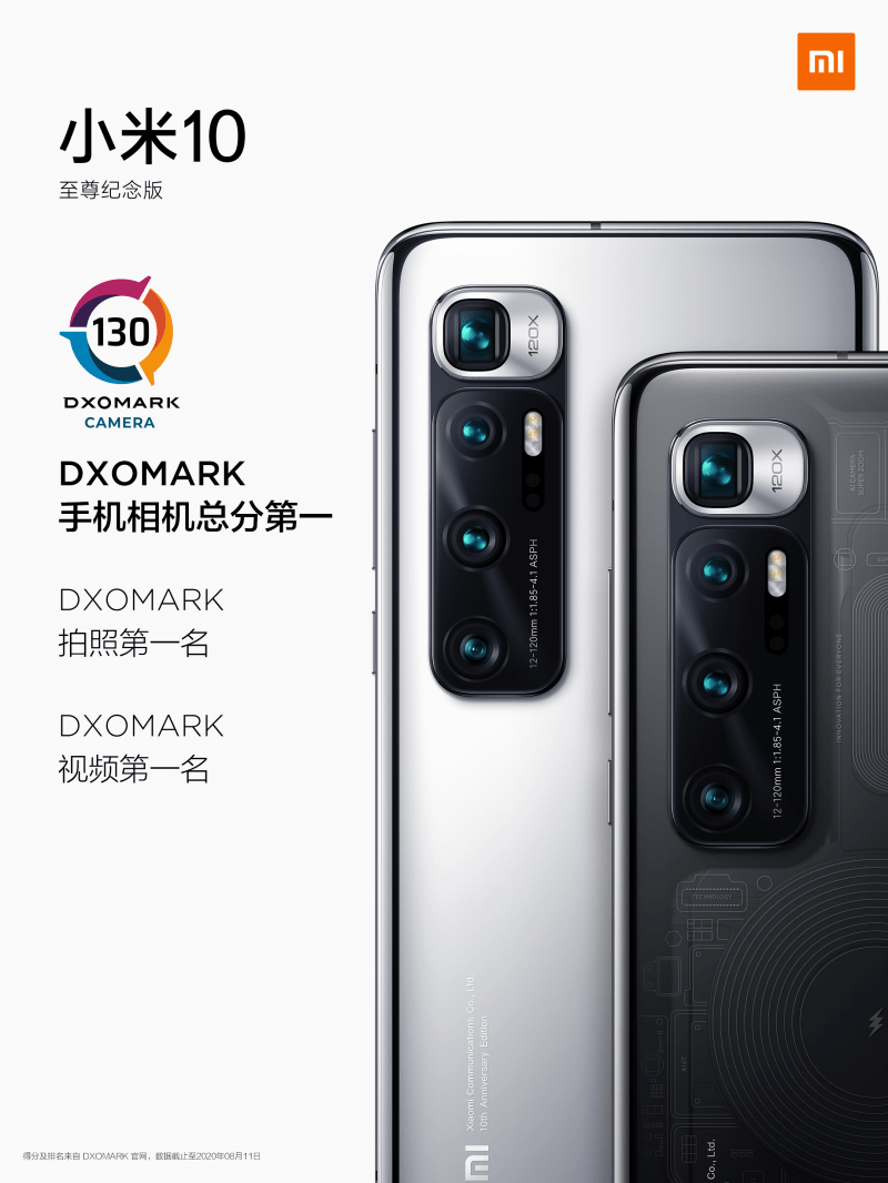 小米10至尊版手机功能小米10至尊版为什么下架了