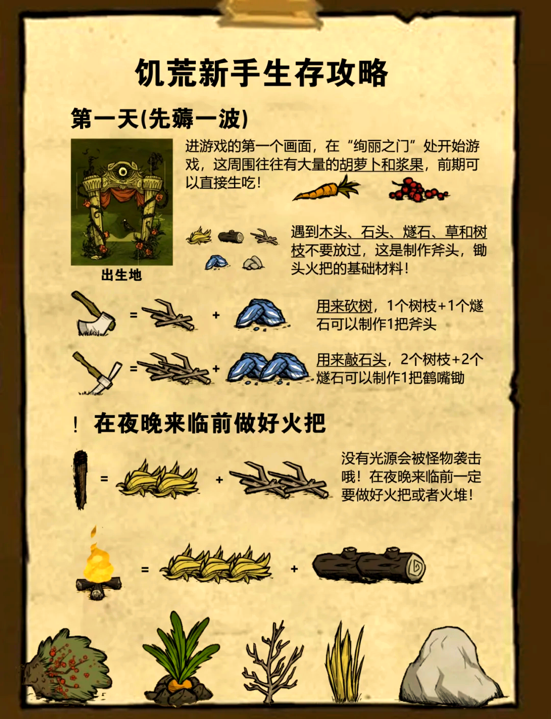 饥荒手机联机版mod怎么安装教程steam饥荒联机版mod怎么添加-第2张图片-太平洋在线下载